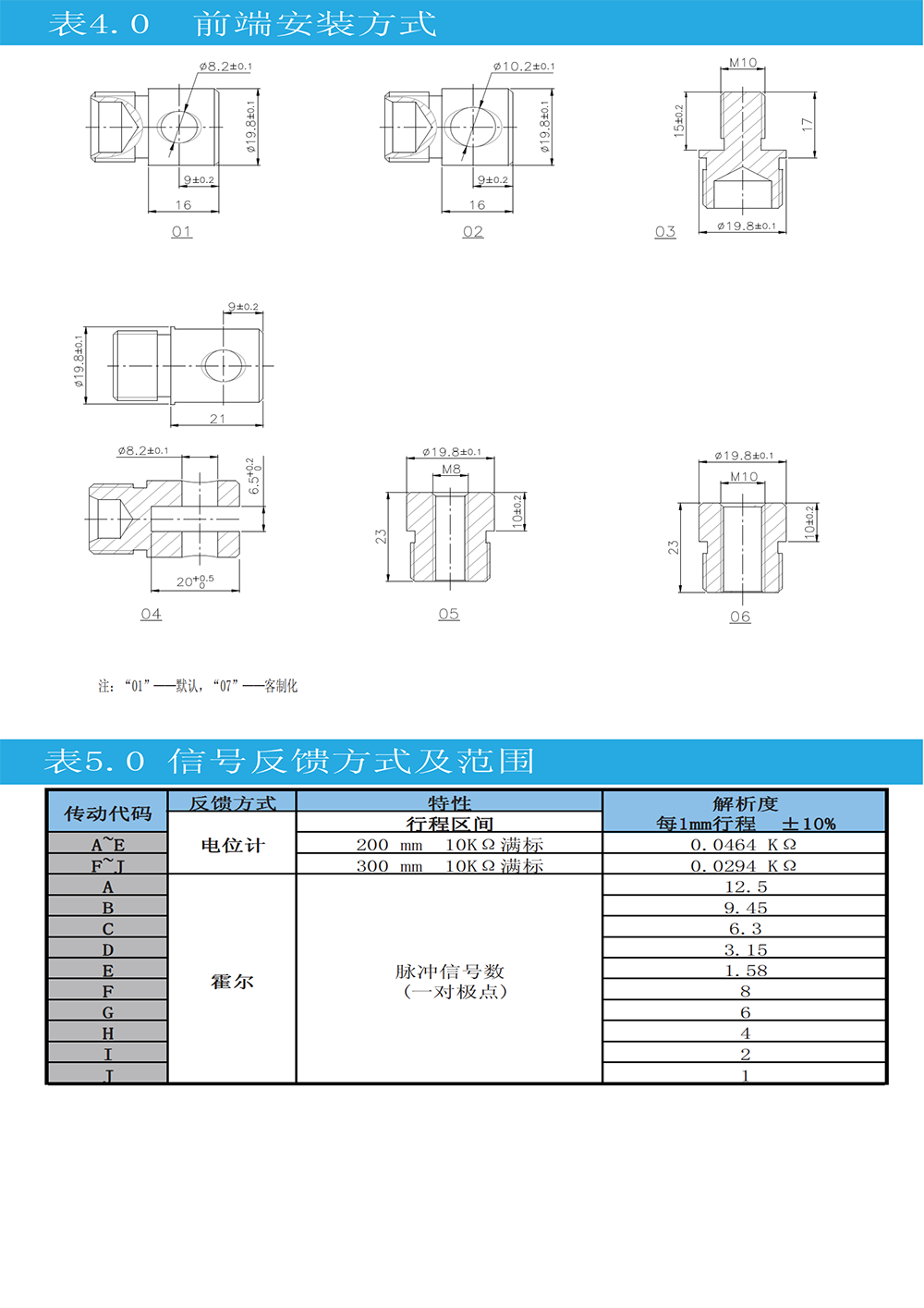 沃泰FD4_02.png