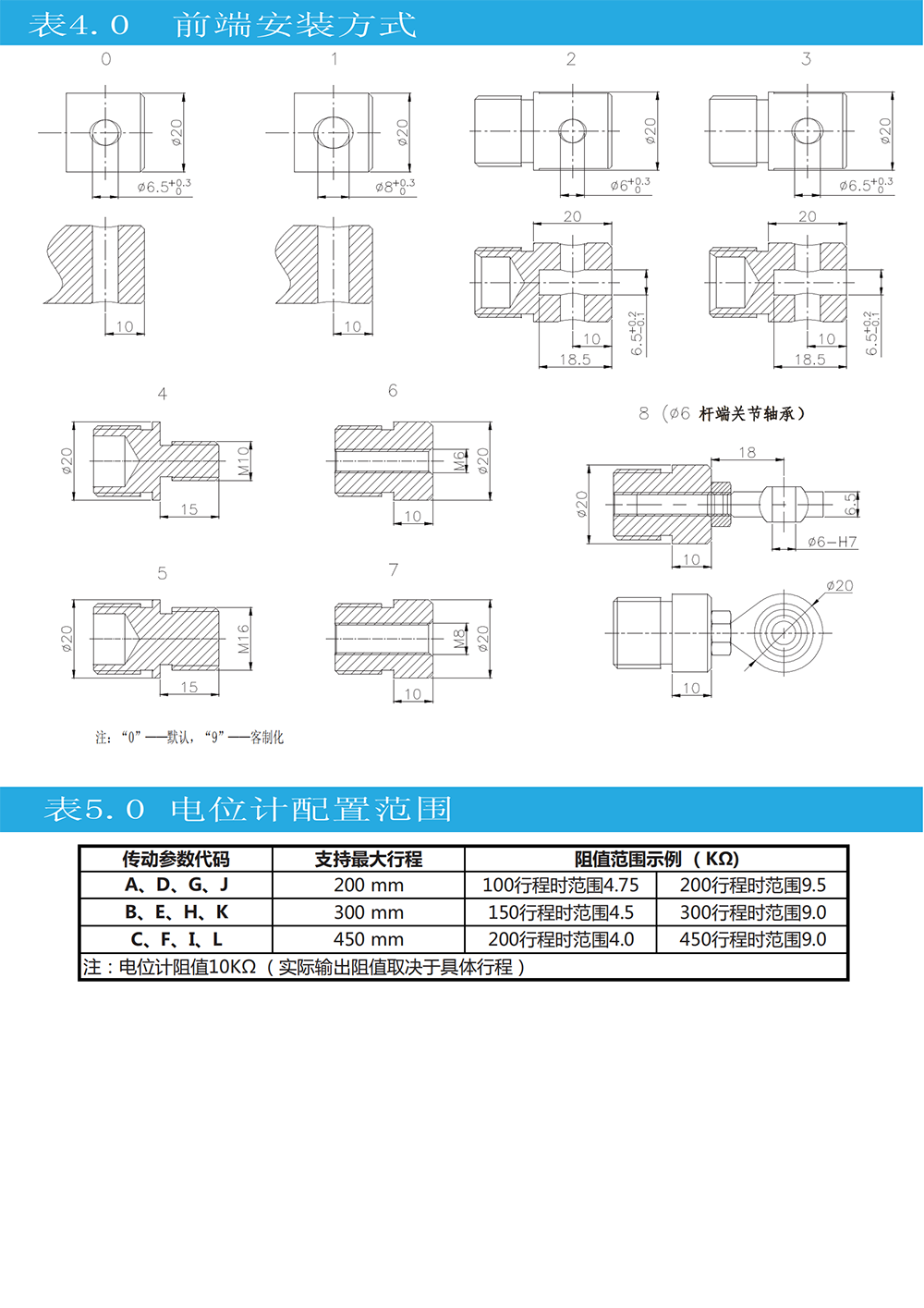 沃泰FD3_02.png
