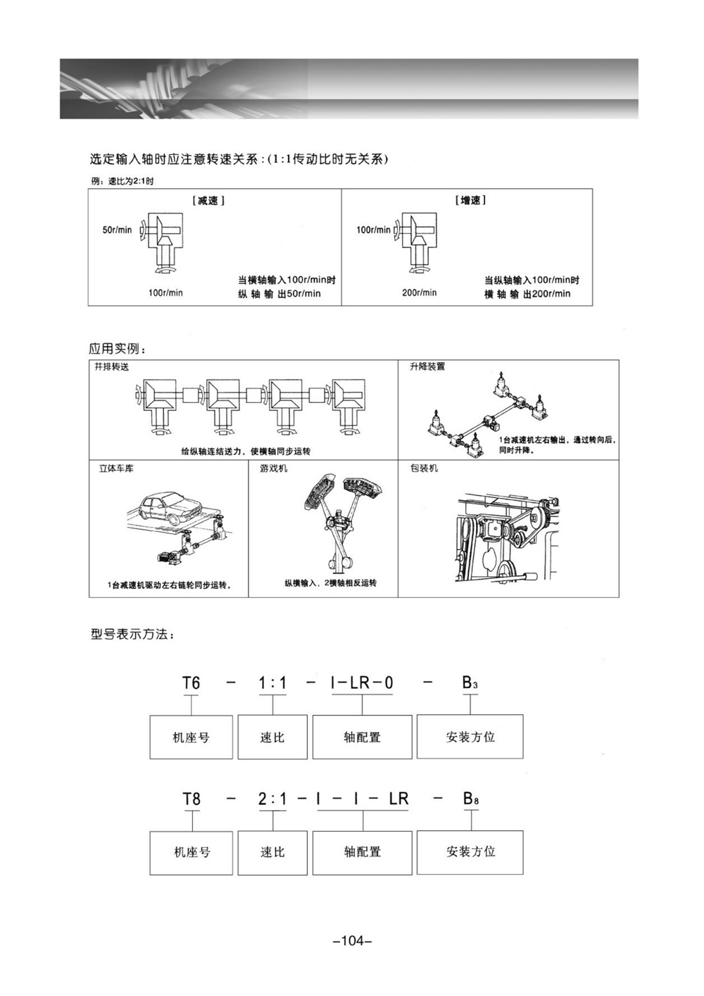 T系列轉(zhuǎn)向箱(1)_01.jpg