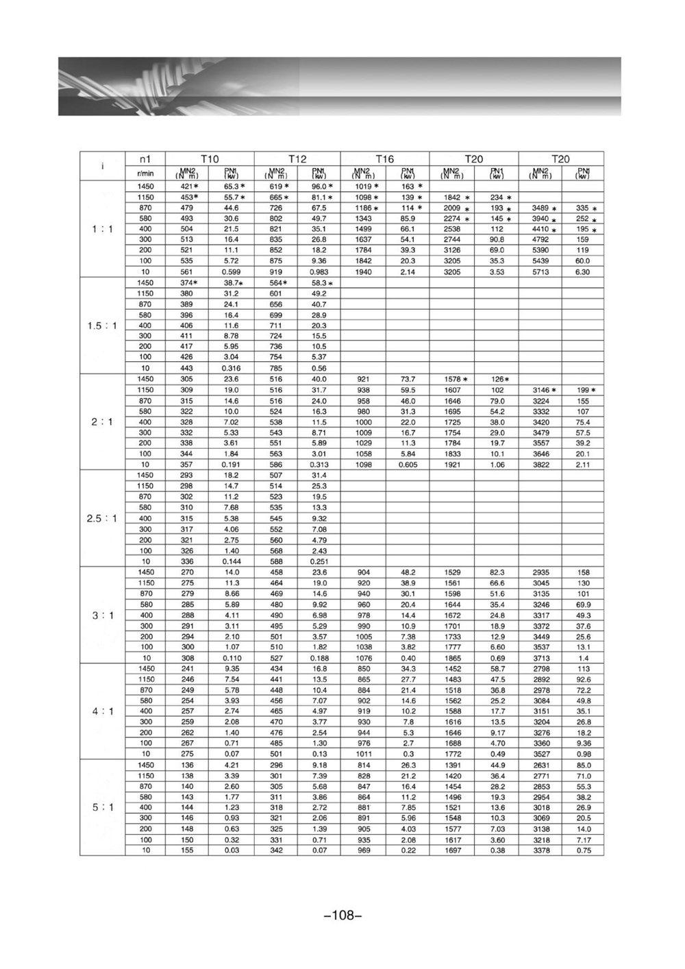 T系列轉(zhuǎn)向箱(1)_05.jpg