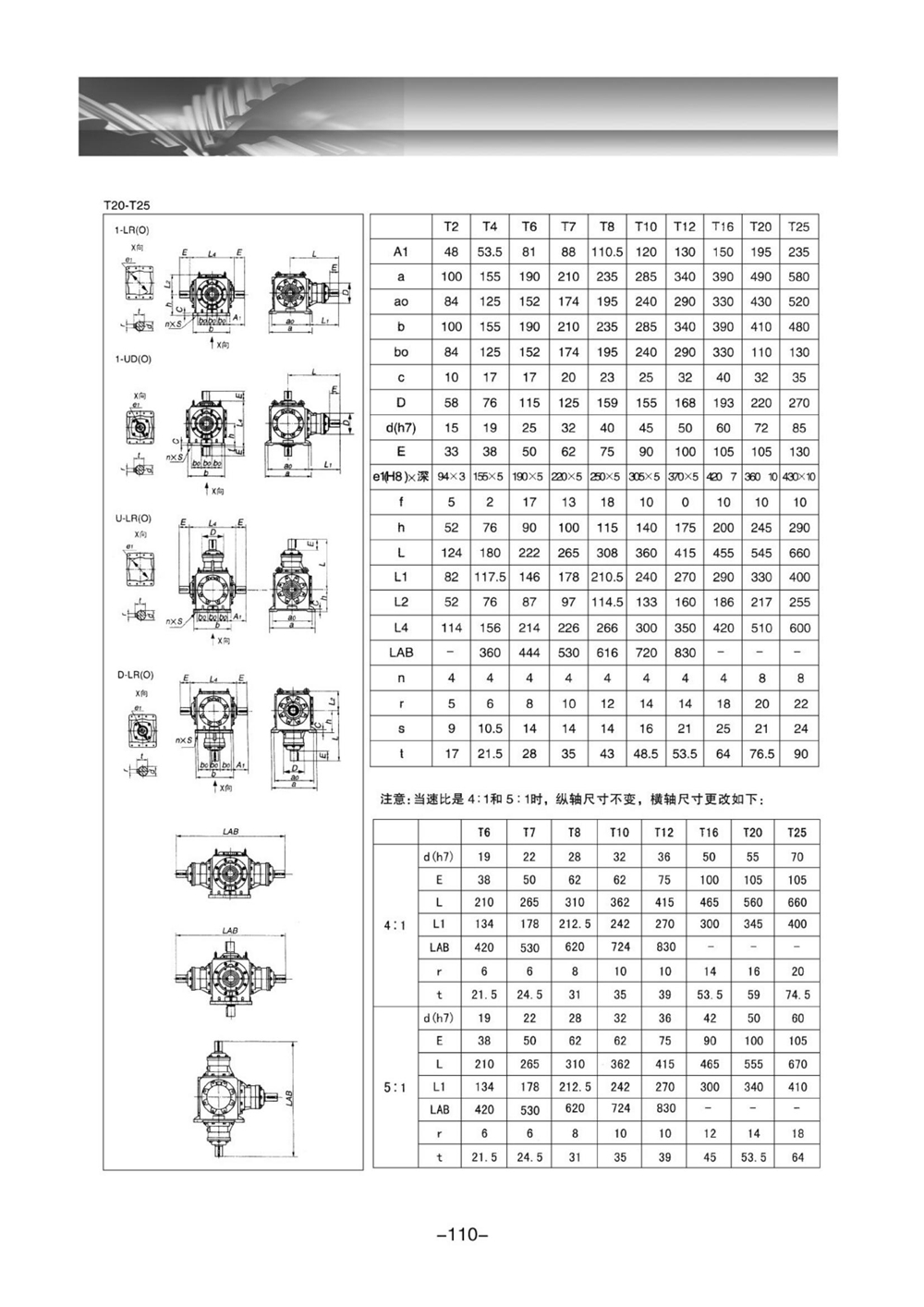 T系列轉(zhuǎn)向箱(1)_07.jpg